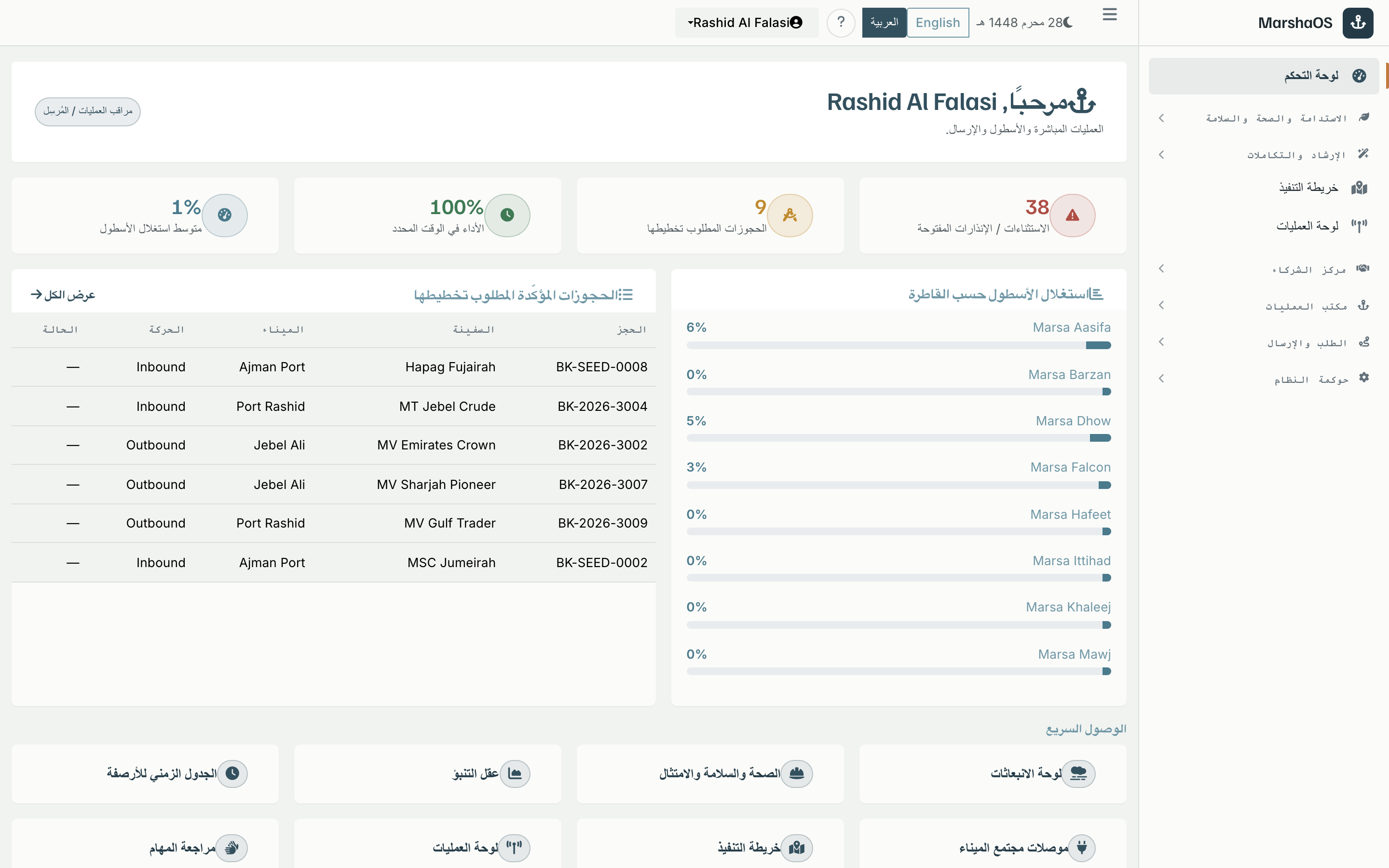 MarshaOS dashboard fully mirrored in Arabic with right-to-left layout and Hijri date