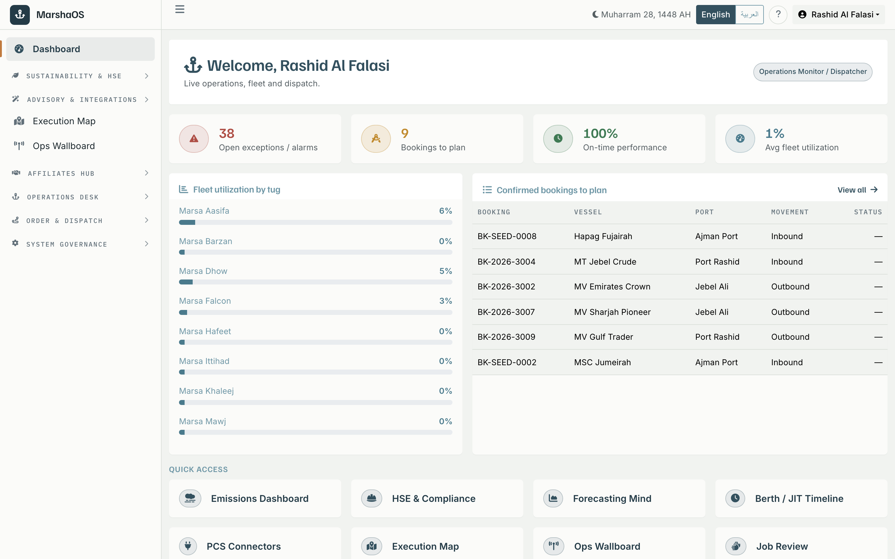 MarshaOS operations dashboard showing exceptions, bookings to plan, on-time performance and fleet utilization with Hijri date